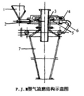 圖9