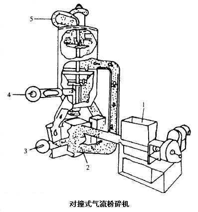 圖10