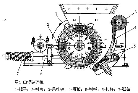 單輥破-輥式破碎機 單輥破-輥式破碎機