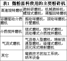 表1