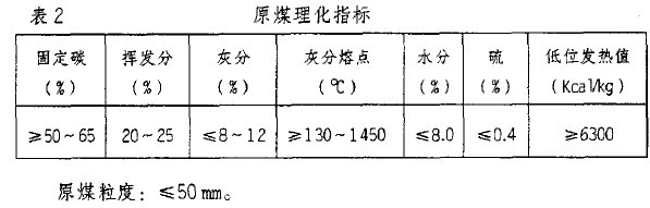表2